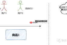 我使用延迟队列实现商品的竞拍成交功能-Linux老运维