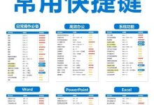 输入法切换快捷键失灵了怎么办?-Linux老运维