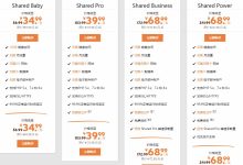 SugarHosts虚拟主机怎么样?SugarHosts虚拟主机简单评测-Linux老运维
