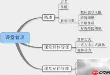 快速制作条理清晰的PPT-Linux老运维