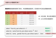 MySQL覆盖索引与大分页详解-Linux老运维