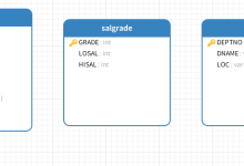 MySQL查询优化与事务实战教程-Linux老运维