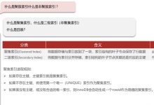 MySQL中的聚集索引、二级索引使用解读-Linux老运维