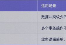 mysql的乐观锁和幂等性问题以及解决方案-Linux老运维